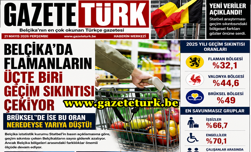 Belçika’da Geçim Sıkıntısı Alarmı… Bölgesel Farklar Dikkat Çekiyor…