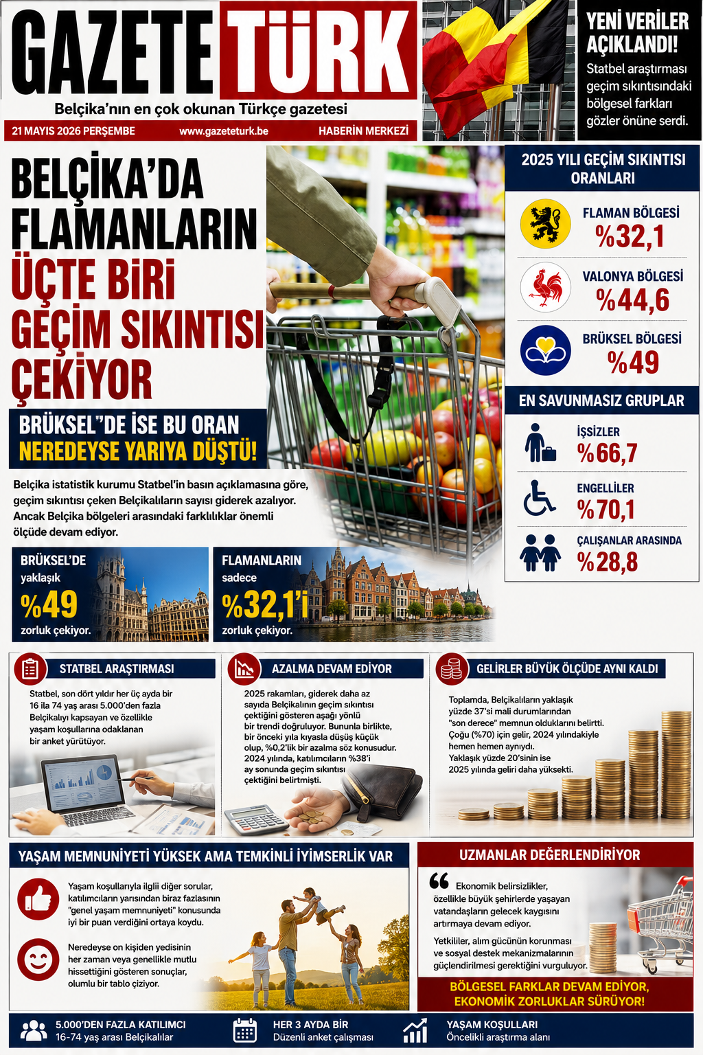 gazeteturk